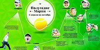 Сезон-2017 Шараповой. Счастье и боль